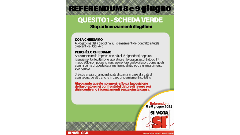 Referendum dell'8 e 9 giugno? come votare? Perchè votare Sì?