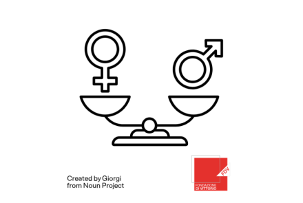 gender equality con loghi